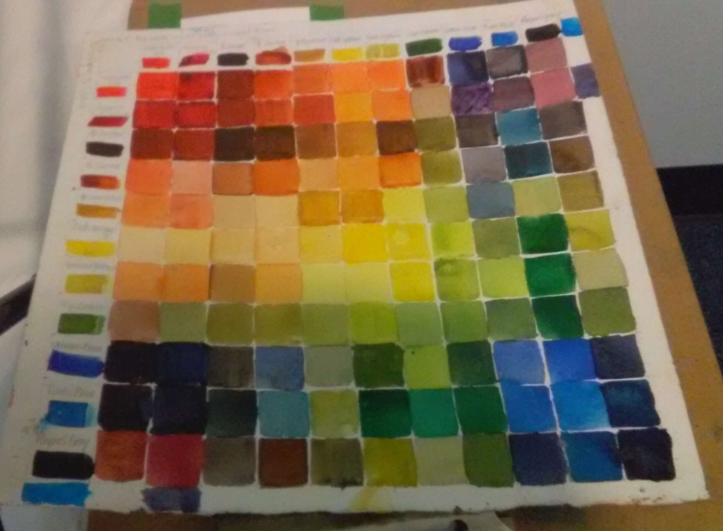 hand made color chart